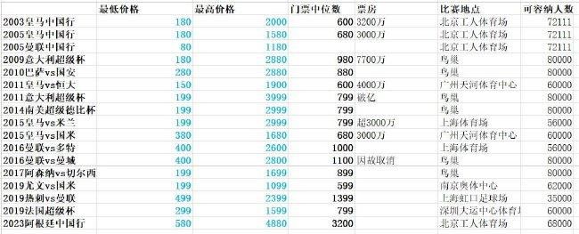约翰说，路高西虽然也是虔诚的教徒，但是他却毅然扮演魔鬼的角色，这对他的信仰并没有任何伤害。